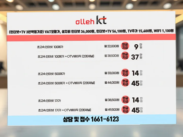 해운대 인터넷 설치 사례 1