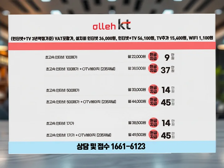 범어동 인터넷 설치 사례 3