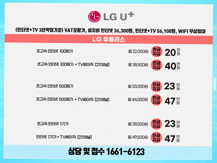 경기광주 인터넷 설치 사례 4